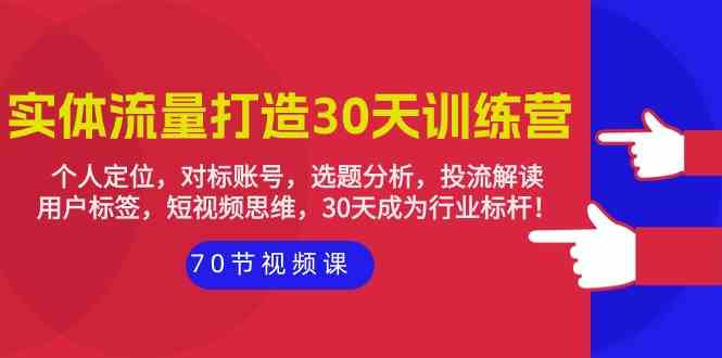 实体流量打造30天训练营：个人定位，对标账号，选题分析，投流解读（70节）-大大联盟